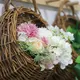Wholesale Willow Weaving Supplies by BasketGem-1 8